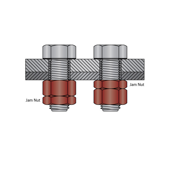 Lock Nuts What They Are and How They Work G.L. Huyett